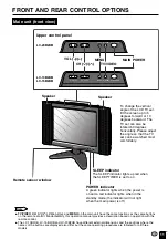 Preview for 12 page of Sharp Aquos LC 15B2UB Operation Manual