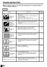 Preview for 41 page of Sharp Aquos LC 15B2UB Operation Manual