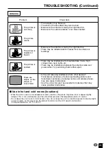 Preview for 42 page of Sharp Aquos LC 15B2UB Operation Manual