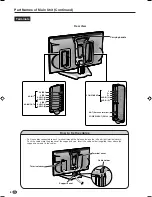 Preview for 9 page of Sharp AQUOS LC-15B5M Operation Manual