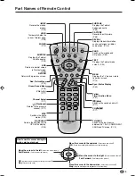 Preview for 10 page of Sharp AQUOS LC-15B5M Operation Manual