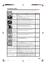 Preview for 34 page of Sharp AQUOS LC-15B8U Operation Manual