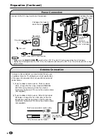 Preview for 8 page of Sharp AQUOS LC-15E2E Operation Manual