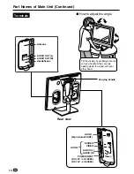 Preview for 12 page of Sharp AQUOS LC-15E2E Operation Manual