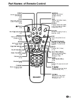 Preview for 13 page of Sharp AQUOS LC-15E2E Operation Manual