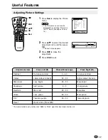 Preview for 19 page of Sharp AQUOS LC-15E2E Operation Manual