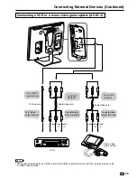 Preview for 47 page of Sharp AQUOS LC-15E2E Operation Manual