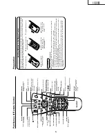 Предварительный просмотр 5 страницы Sharp AQUOS LC-15E2E Service Manual