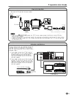 Предварительный просмотр 11 страницы Sharp AQUOS LC-15L1E Operation Manual