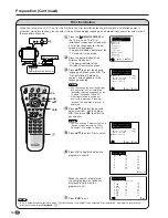 Предварительный просмотр 12 страницы Sharp AQUOS LC-15L1E Operation Manual