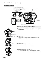 Предварительный просмотр 14 страницы Sharp AQUOS LC-15L1E Operation Manual