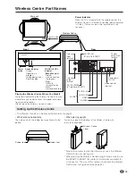 Предварительный просмотр 15 страницы Sharp AQUOS LC-15L1E Operation Manual