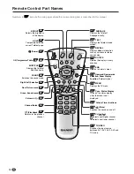 Предварительный просмотр 16 страницы Sharp AQUOS LC-15L1E Operation Manual