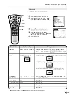 Предварительный просмотр 29 страницы Sharp AQUOS LC-15L1E Operation Manual