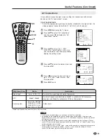 Предварительный просмотр 37 страницы Sharp AQUOS LC-15L1E Operation Manual