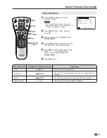 Предварительный просмотр 39 страницы Sharp AQUOS LC-15L1E Operation Manual