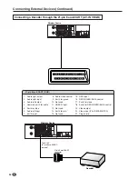 Предварительный просмотр 46 страницы Sharp AQUOS LC-15L1E Operation Manual