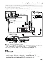 Предварительный просмотр 47 страницы Sharp AQUOS LC-15L1E Operation Manual