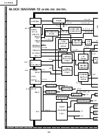 Предварительный просмотр 32 страницы Sharp AQUOS LC-15L1E Service Manual