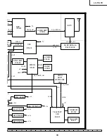 Предварительный просмотр 33 страницы Sharp AQUOS LC-15L1E Service Manual