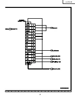 Предварительный просмотр 77 страницы Sharp AQUOS LC-15L1E Service Manual