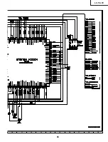 Предварительный просмотр 95 страницы Sharp AQUOS LC-15L1E Service Manual