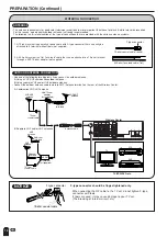 Preview for 13 page of Sharp Aquos LC 15L1U Operation Manual