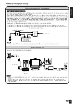 Preview for 14 page of Sharp Aquos LC 15L1U Operation Manual