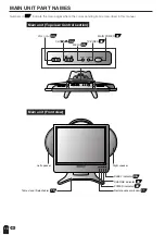 Preview for 15 page of Sharp Aquos LC 15L1U Operation Manual