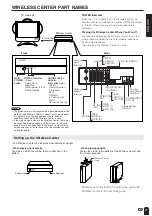 Preview for 18 page of Sharp Aquos LC 15L1U Operation Manual