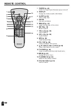 Preview for 19 page of Sharp Aquos LC 15L1U Operation Manual