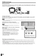 Preview for 21 page of Sharp Aquos LC 15L1U Operation Manual