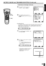 Preview for 30 page of Sharp Aquos LC 15L1U Operation Manual