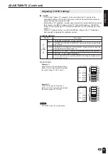 Preview for 48 page of Sharp Aquos LC 15L1U Operation Manual