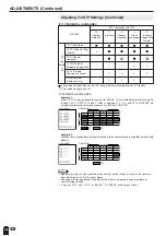 Preview for 49 page of Sharp Aquos LC 15L1U Operation Manual