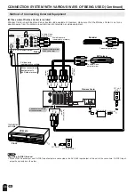 Preview for 57 page of Sharp Aquos LC 15L1U Operation Manual