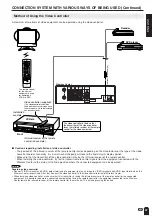 Preview for 58 page of Sharp Aquos LC 15L1U Operation Manual