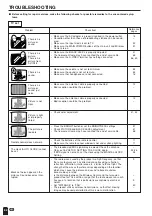 Preview for 63 page of Sharp Aquos LC 15L1U Operation Manual