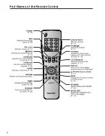 Предварительный просмотр 9 страницы Sharp Aquos LC-15S5H Operation Manual