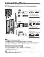 Предварительный просмотр 10 страницы Sharp Aquos LC-15S5H Operation Manual