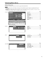 Предварительный просмотр 16 страницы Sharp Aquos LC-15S5H Operation Manual