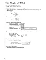 Предварительный просмотр 6 страницы Sharp AQUOS LC-15S5U Operation Manual