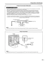 Предварительный просмотр 9 страницы Sharp AQUOS LC-15S5U Operation Manual