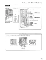 Предварительный просмотр 11 страницы Sharp AQUOS LC-15S5U Operation Manual