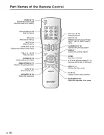 Предварительный просмотр 12 страницы Sharp AQUOS LC-15S5U Operation Manual