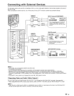 Предварительный просмотр 13 страницы Sharp AQUOS LC-15S5U Operation Manual