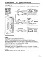 Предварительный просмотр 49 страницы Sharp AQUOS LC-15S5U Operation Manual