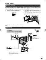 Предварительный просмотр 5 страницы Sharp Aquos LC-19A1E Operation Manual