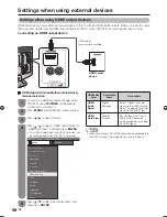 Предварительный просмотр 36 страницы Sharp AQUOS LC-19A35X-BK Operation Manual