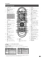 Предварительный просмотр 7 страницы Sharp Aquos LC-19D1E Operation Manual